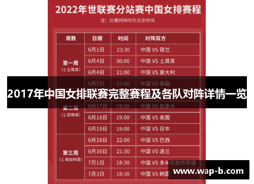 2017年中国女排联赛完整赛程及各队对阵详情一览 2017年中国女排联赛完整赛程及各队对阵详情一览