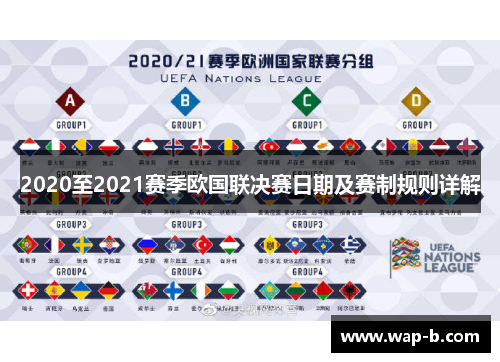 2020至2021赛季欧国联决赛日期及赛制规则详解