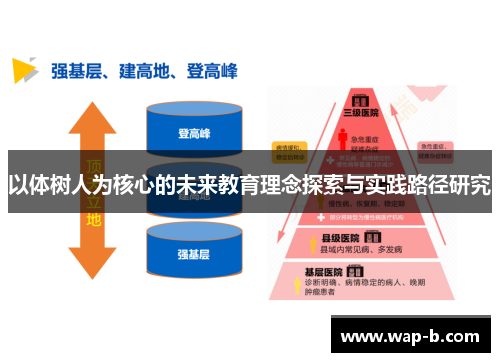 以体树人为核心的未来教育理念探索与实践路径研究