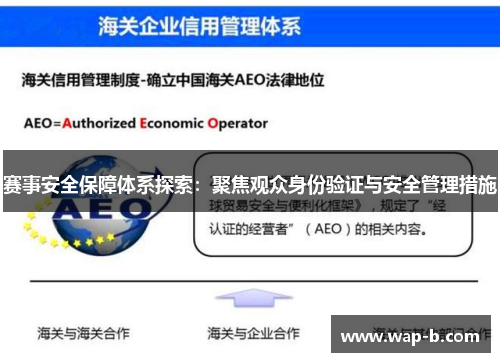 赛事安全保障体系探索：聚焦观众身份验证与安全管理措施