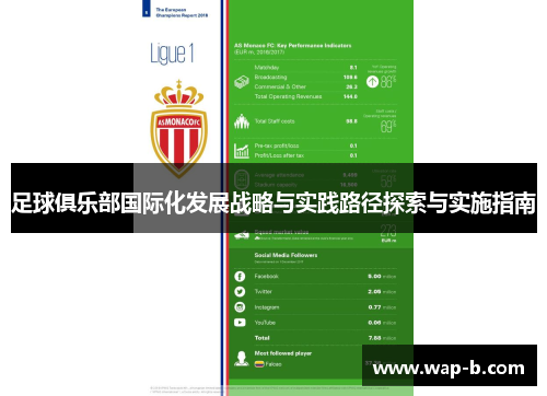 足球俱乐部国际化发展战略与实践路径探索与实施指南
