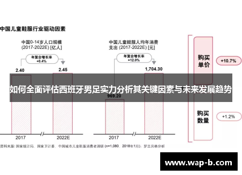如何全面评估西班牙男足实力分析其关键因素与未来发展趋势